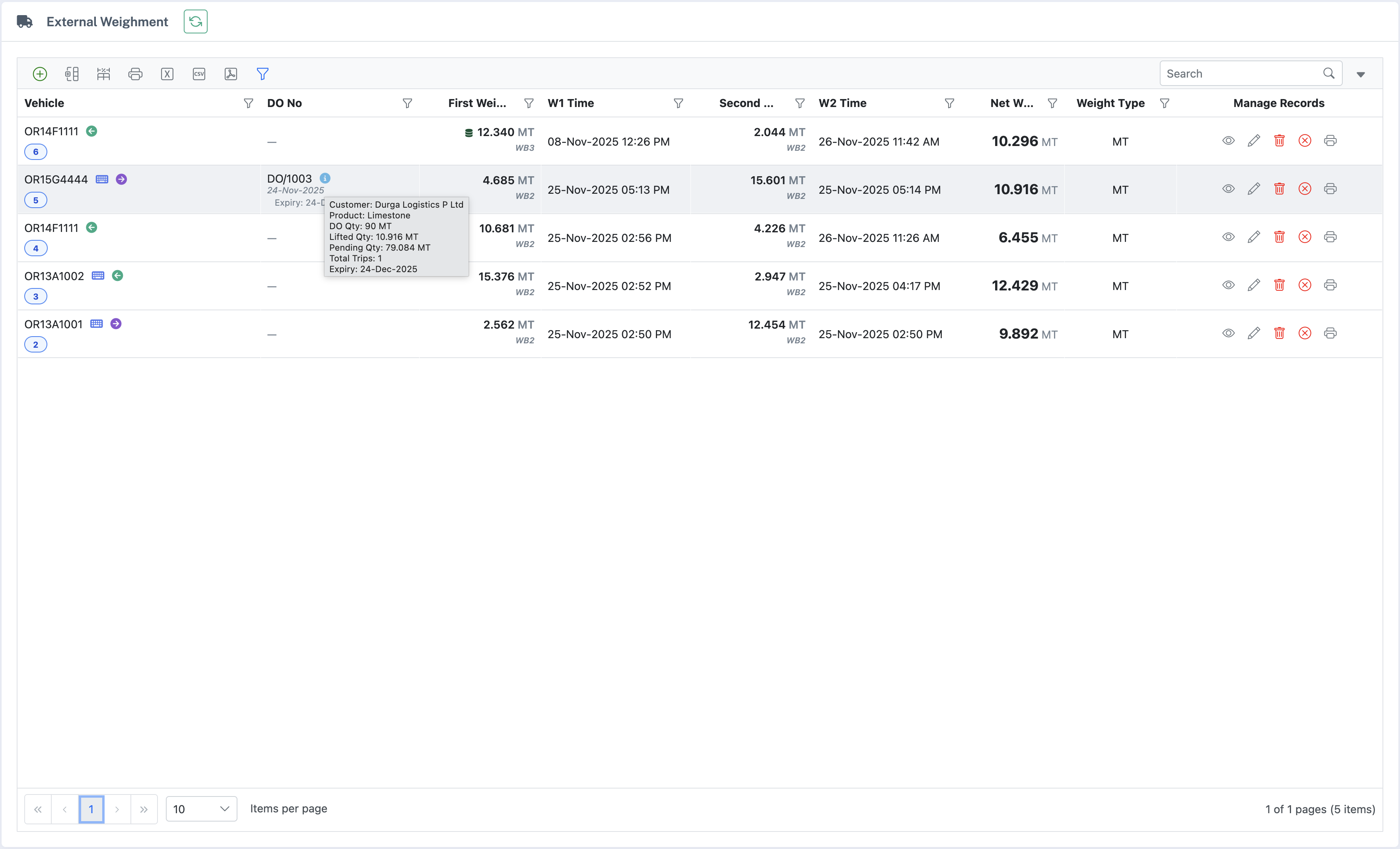 External Weighment Register