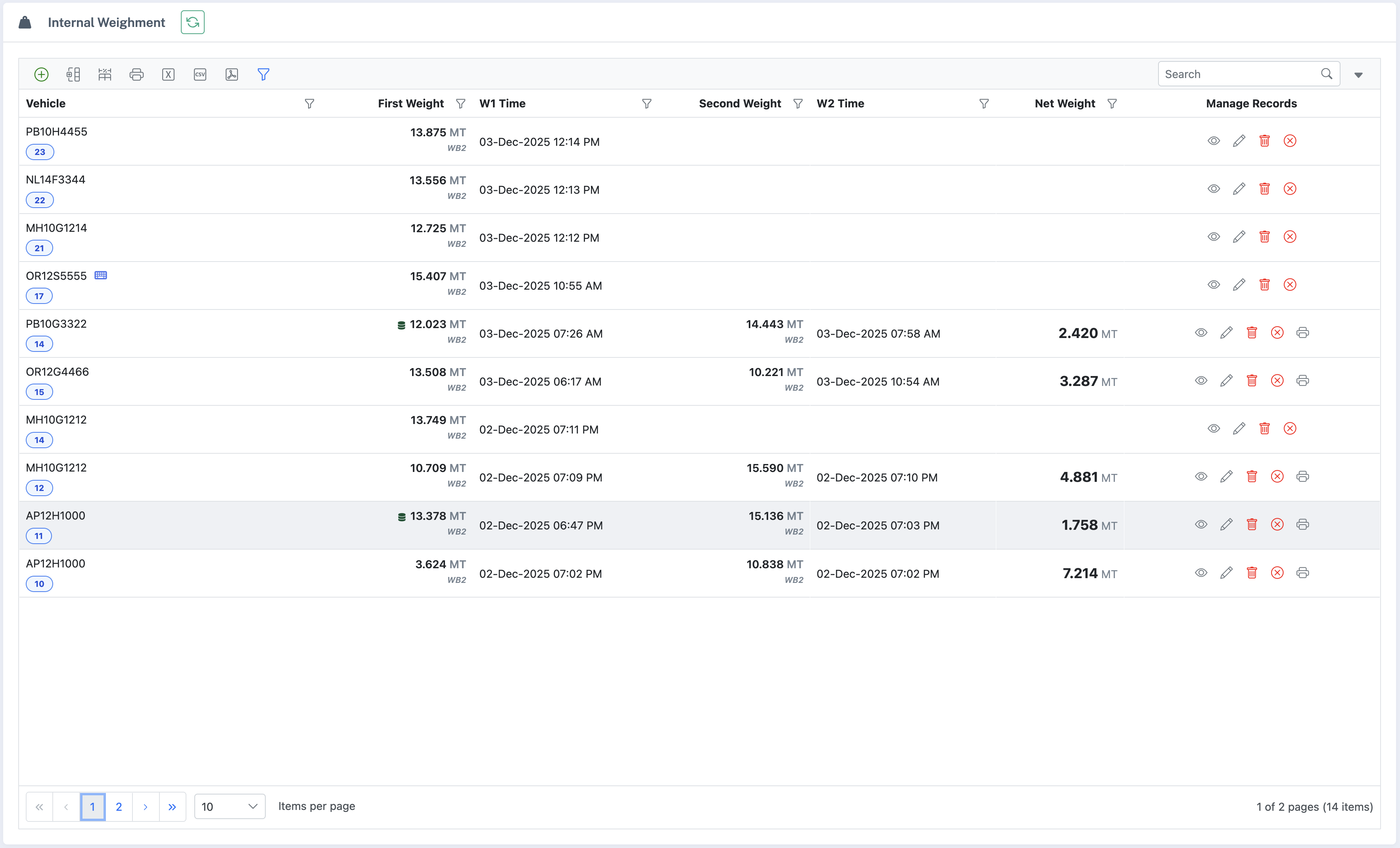 Internal Weighment Register